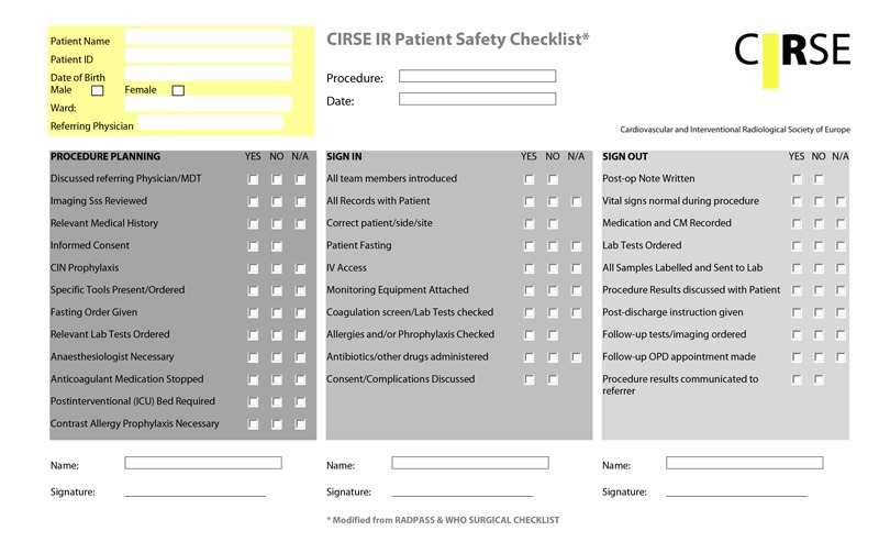 Medical Crosscheck - Revolutionizing Patient Safety through Checklists